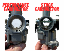 Load image into Gallery viewer, Janus 250 Performance carburetor package