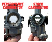 Load image into Gallery viewer, Janus 250 Performance carburetor package
